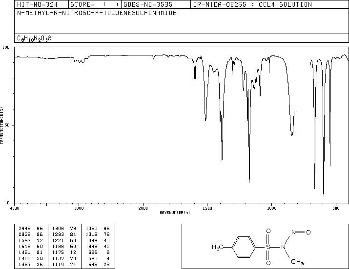 N-Methyl-N-nitrosotoluene-4-sulphonamide(80-11-5) IR2