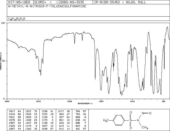 N-Methyl-N-nitrosotoluene-4-sulphonamide(80-11-5) IR2