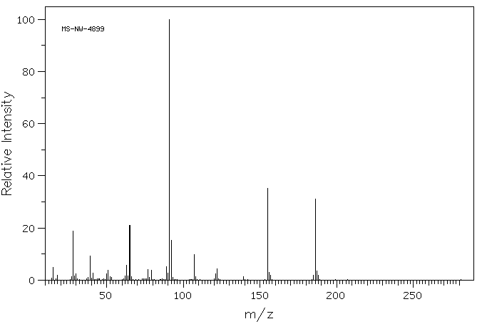 N-Methyl-N-nitrosotoluene-4-sulphonamide(80-11-5) IR2