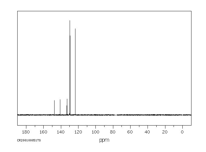 OVEX(80-33-1) <sup>13</sup>C NMR