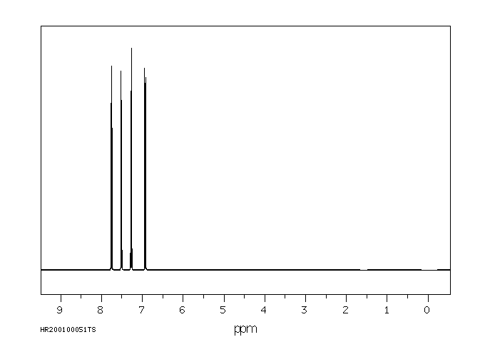 OVEX(80-33-1) <sup>13</sup>C NMR