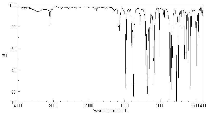 OVEX(80-33-1) <sup>13</sup>C NMR