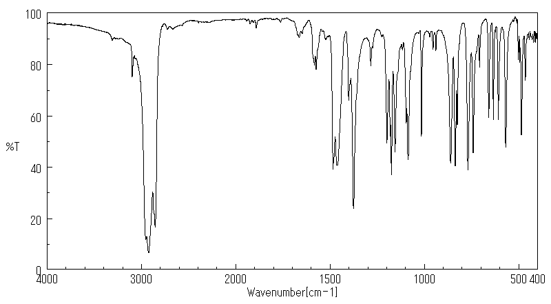 OVEX(80-33-1) <sup>13</sup>C NMR