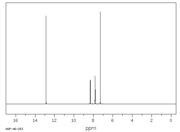 1,4-Dihydroxyanthraquinone(81-64-1) MS