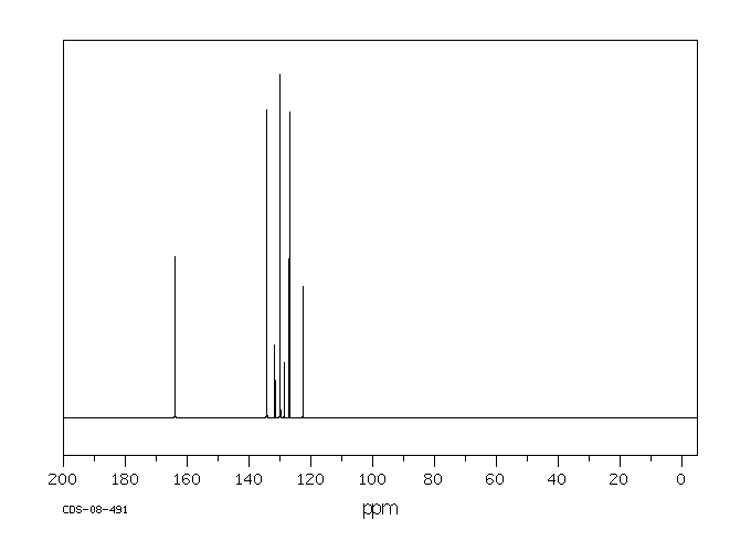 1,8-Naphthalimide(81-83-4) MS