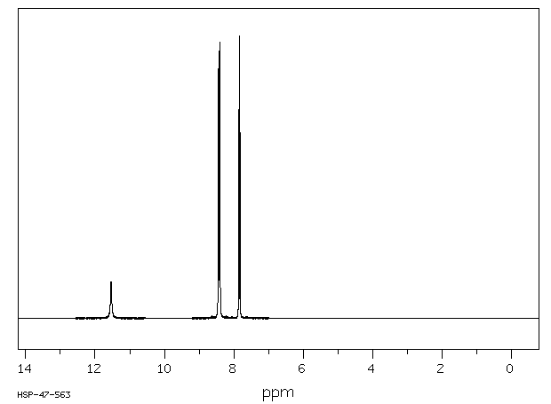 1,8-Naphthalimide(81-83-4) MS