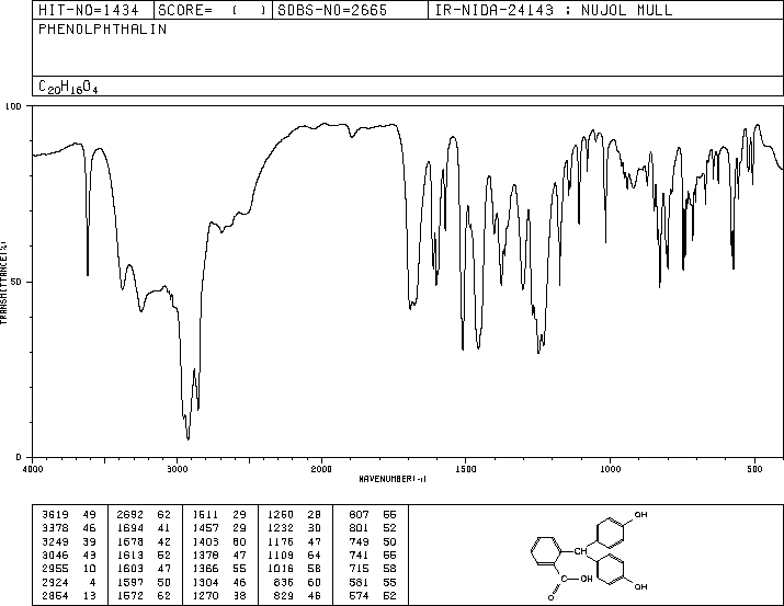 PHENOLPHTHALIN(81-90-3) IR1