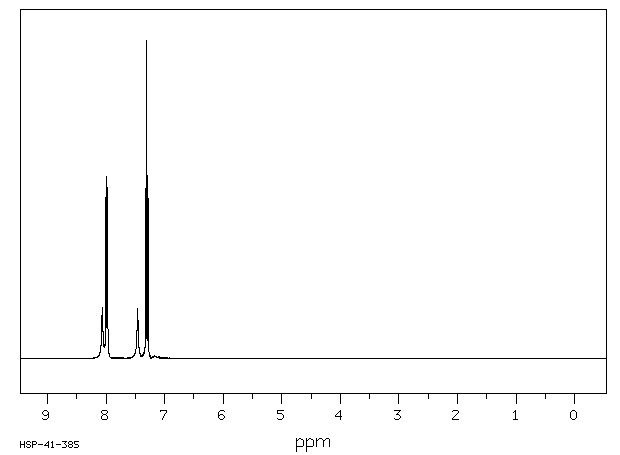 4-Fluorobenzamide(824-75-9) <sup>1</sup>H NMR