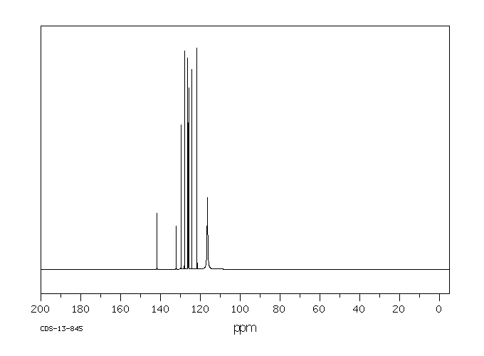 Naphthionic acid(84-86-6) Raman