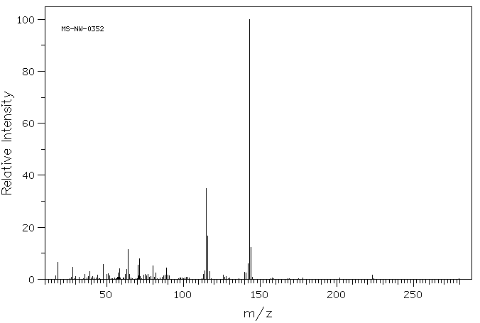 Naphthionic acid(84-86-6) Raman