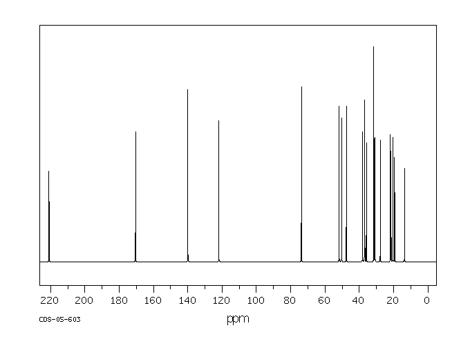 Dehydroepiandrosterone acetate(853-23-6) MS