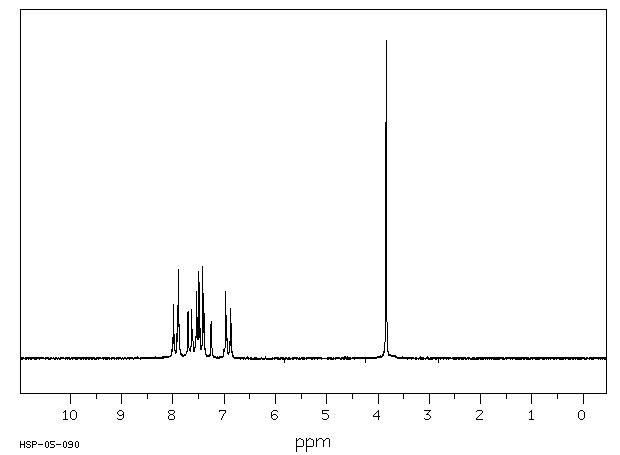 (2E)-1-(4-chlorophenyl)-3-(4-methoxyphenyl)prop-2-en-1-one(85502-87-0) IR2