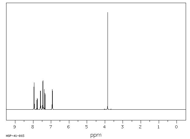 (2E)-1-(4-chlorophenyl)-3-(4-methoxyphenyl)prop-2-en-1-one(85502-87-0) IR2