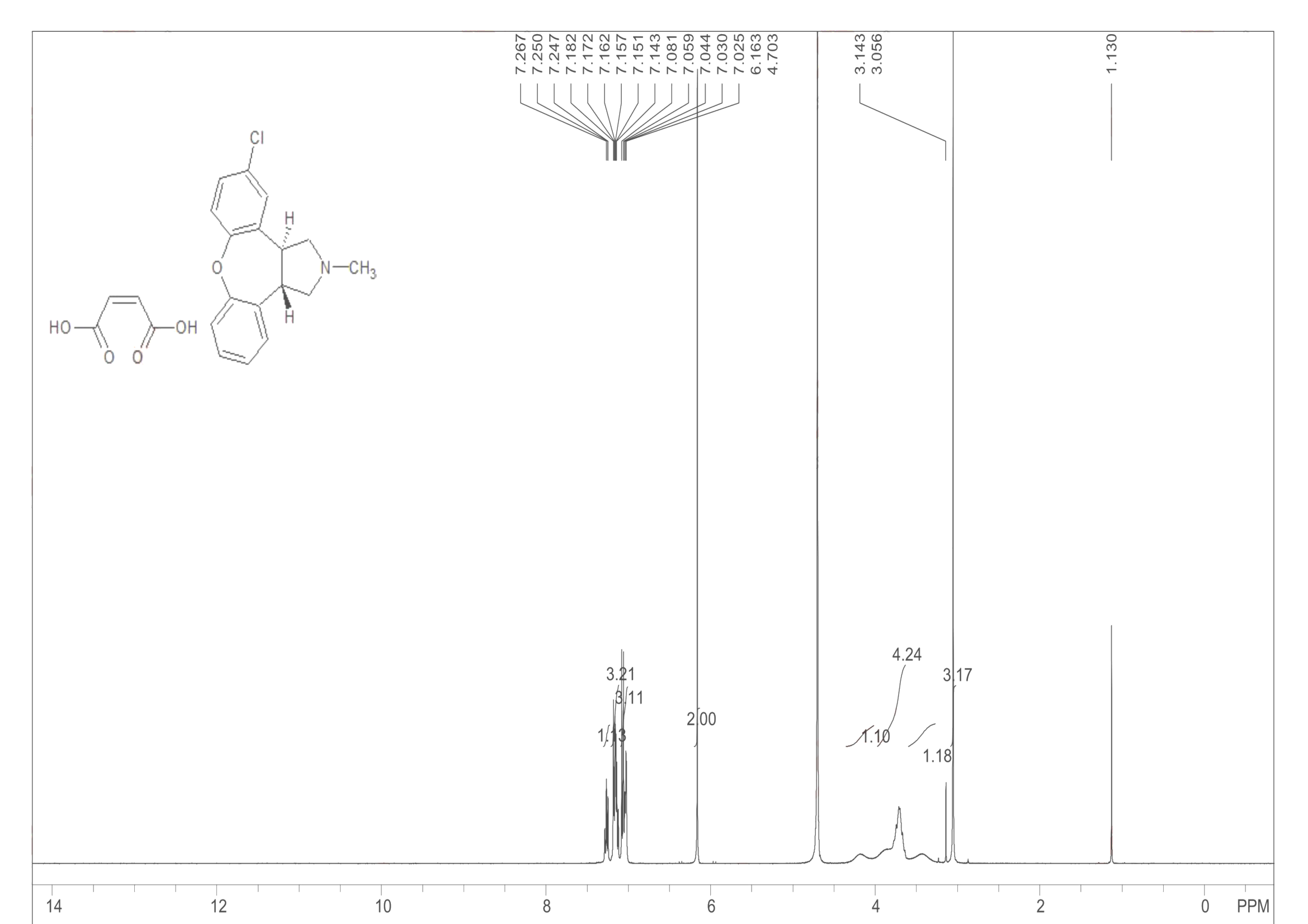 Asenapine Maleate(85650-56-2) MS