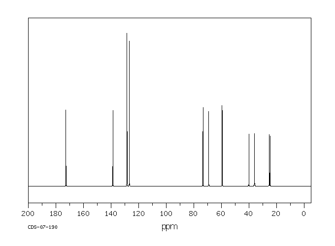 HOMATROPINE(87-00-3) <sup>13</sup>C NMR