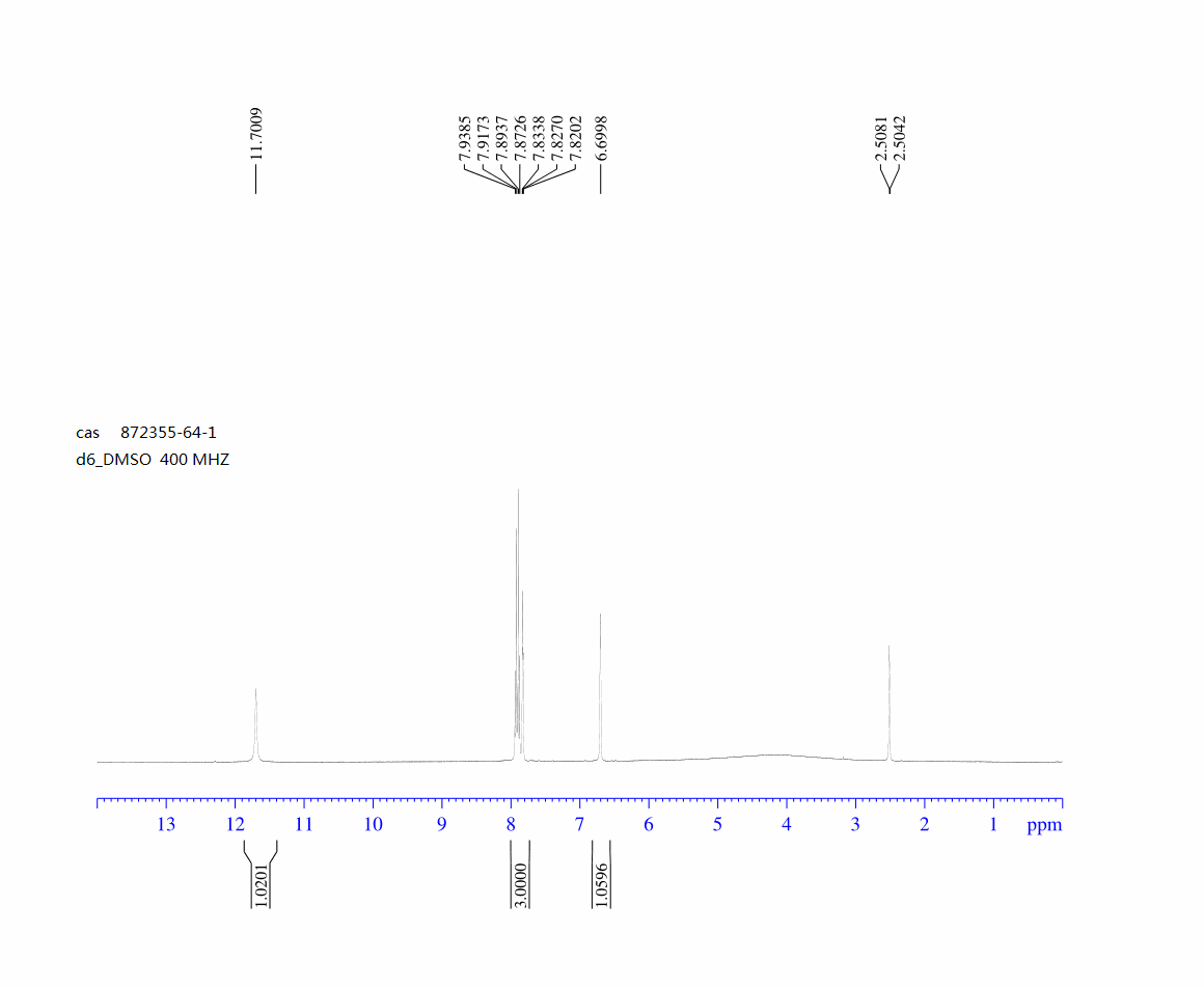 1H-PYRROLO[3,2-B]PYRIDINE-5-CARBOXYLIC ACID(872355-64-1) <sup>1</sup>H NMR