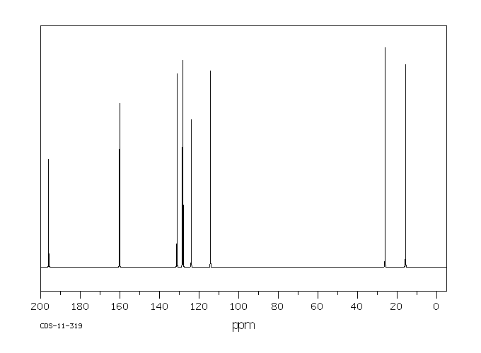 4'-Hydroxy-3'-methylacetophenone(876-02-8) IR1