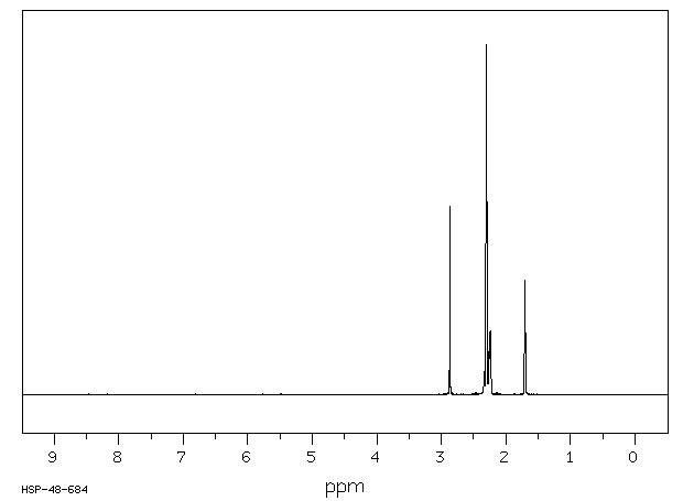 1,3-Dibromoadamantane(876-53-9) <sup>13</sup>C NMR