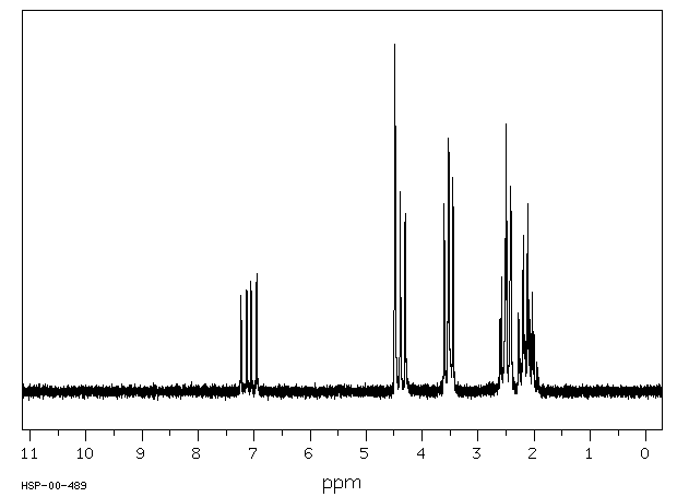 N-Vinyl-2-pyrrolidone(88-12-0) <sup>1</sup>H NMR