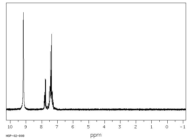Aniline-2-sulfonic acid(88-21-1) MS