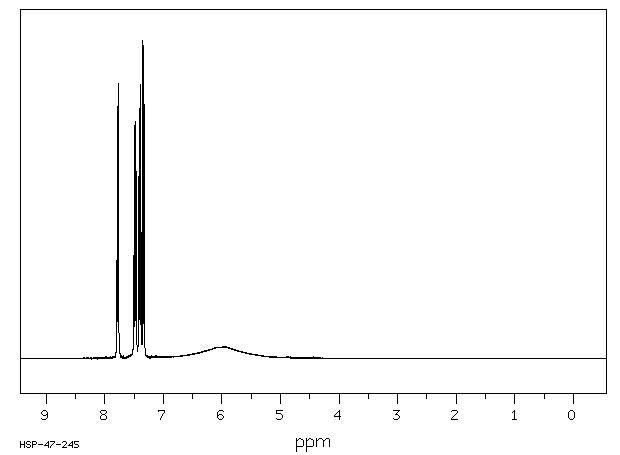Aniline-2-sulfonic acid(88-21-1) MS