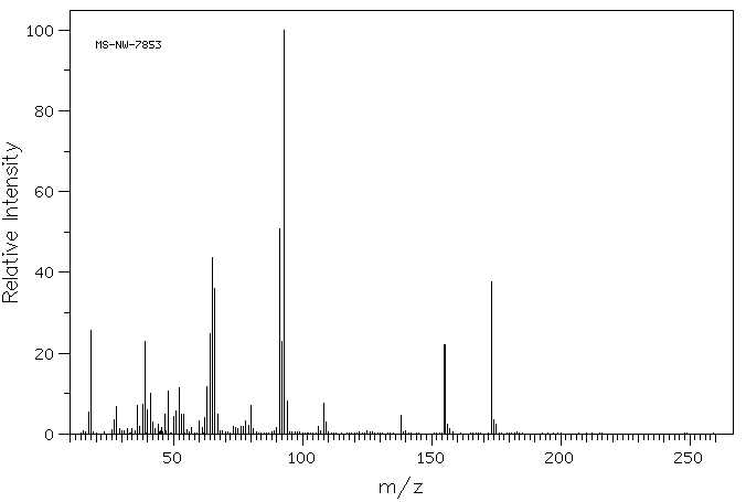 Aniline-2-sulfonic acid(88-21-1) MS