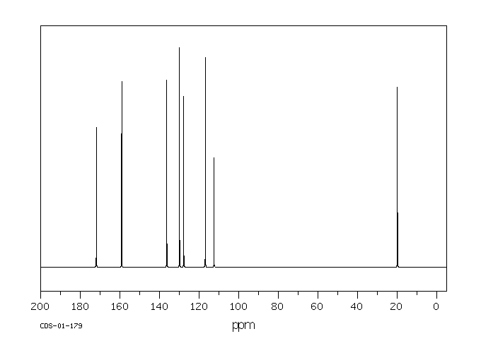 5-Methylsalicylic acid(89-56-5) IR2