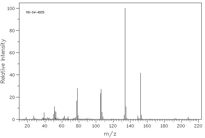 5-Methylsalicylic acid(89-56-5) IR2