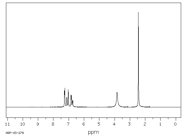 4-Methyl-2-nitroaniline(89-62-3)IR