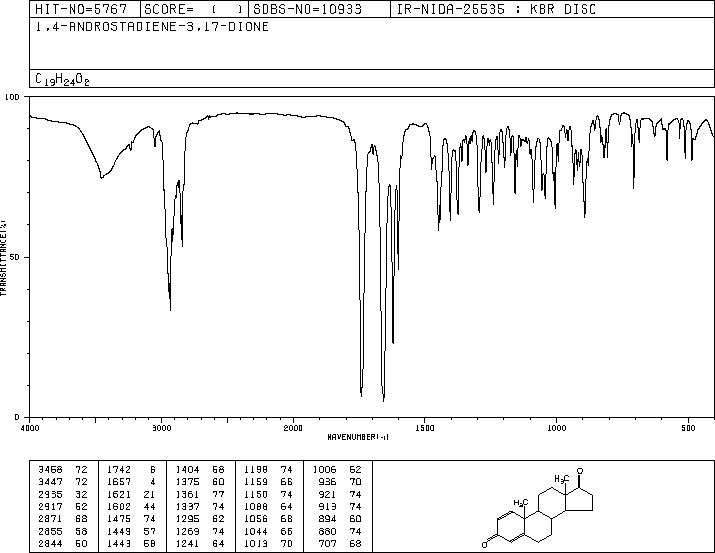 Androsta-1,4-diene-3,17-dione(897-06-3) IR2