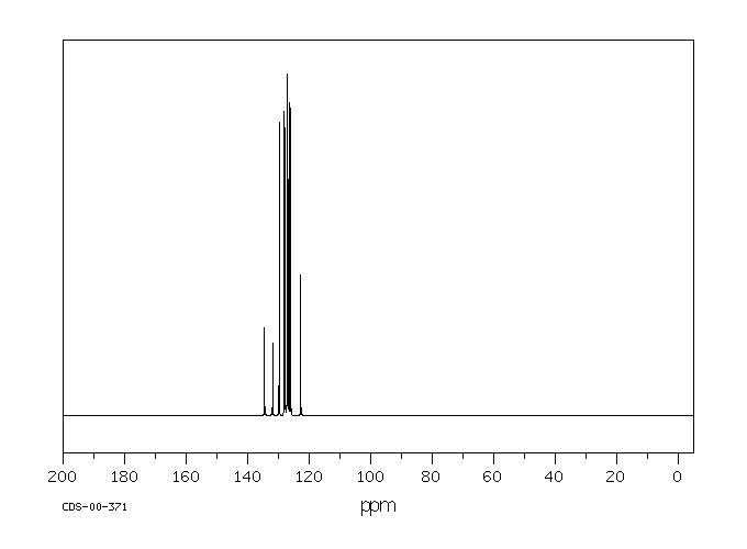 1-Bromonaphthalene(90-11-9) IR1