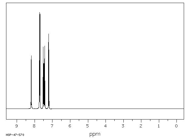 1-Bromonaphthalene(90-11-9) IR1