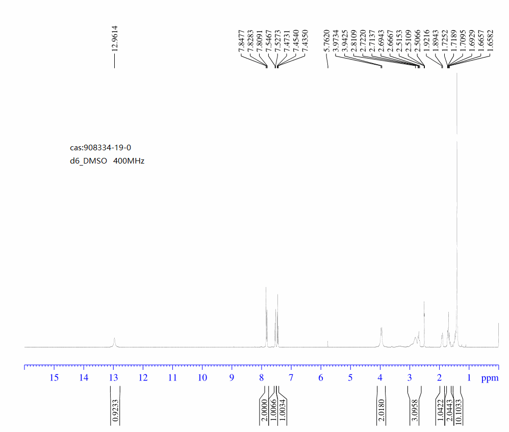 3-(1-(TERT-BUTOXYCARBONYL)PIPERIDIN-3-YL)BENZOIC ACID(908334-19-0) <sup>1</sup>H NMR