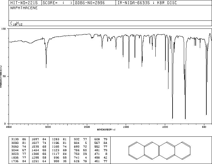 NAPHTHACENE(92-24-0) IR2