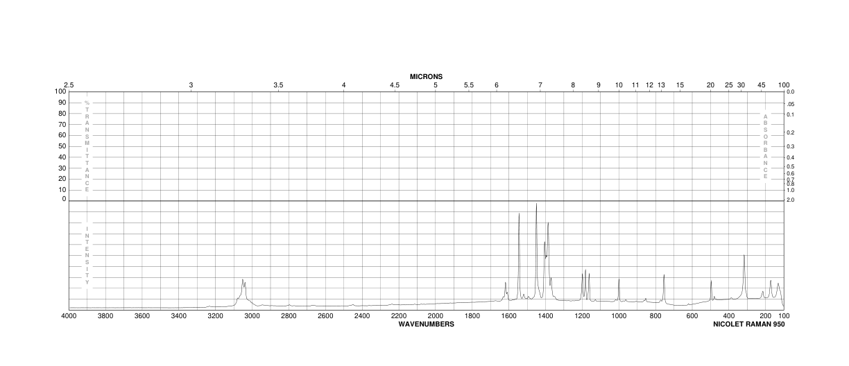 NAPHTHACENE(92-24-0) IR2