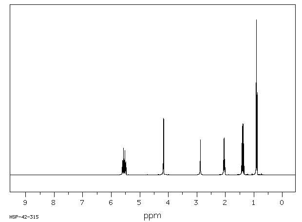 CIS-2-HEXEN-1-OL(928-94-9) <sup>13</sup>C NMR