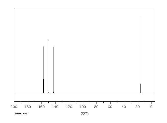 6-AZATHYMINE(932-53-6) IR2