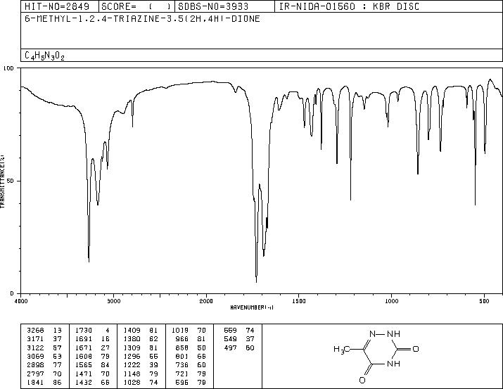 6-AZATHYMINE(932-53-6) IR2