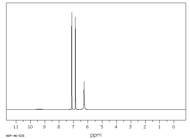 2-Aminobenzimidazole(934-32-7) IR1
