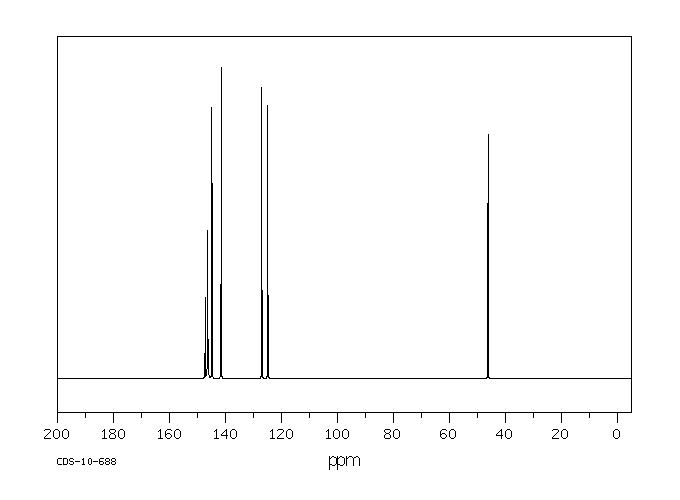 PYRIDINE-2-CARBOXALDOXIME METHIODIDE(94-63-3) <sup>13</sup>C NMR