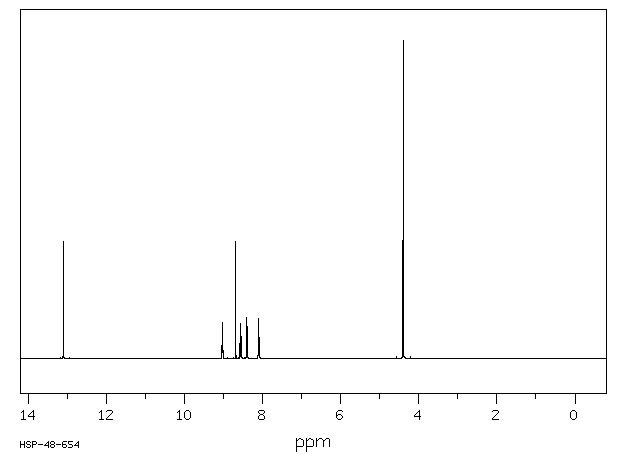 PYRIDINE-2-CARBOXALDOXIME METHIODIDE(94-63-3) <sup>13</sup>C NMR