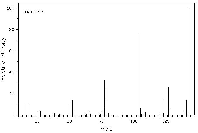 PYRIDINE-2-CARBOXALDOXIME METHIODIDE(94-63-3) <sup>13</sup>C NMR