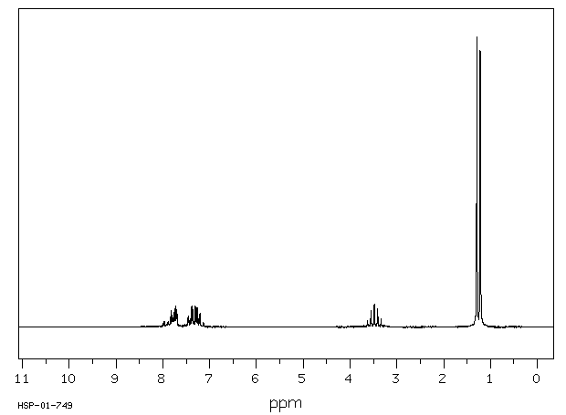 N,N-DIISOPROPYLBENZOTHIAZOLE-2-SULFENAMIDE(95-29-4) <sup>13</sup>C NMR