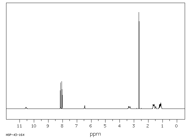 ACETOHEXAMIDE(968-81-0) IR1