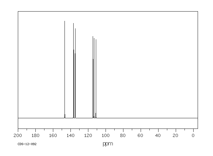 3-Amino-4-hydroxybenzenesulphonamide(98-32-8) IR2