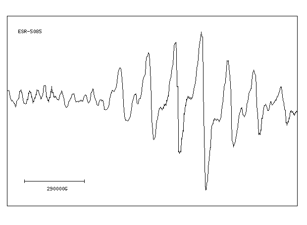 4-tert-Butylcyclohexanone(98-53-3) Raman