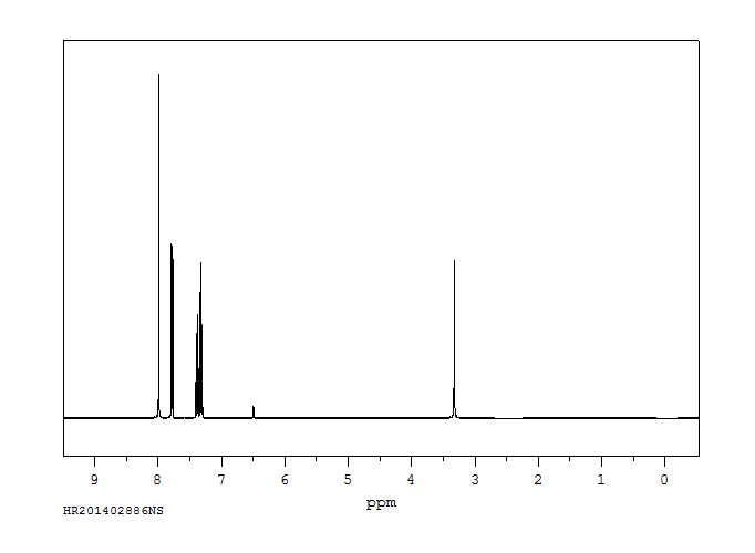 Phenylboronic acid(98-80-6) <sup>13</sup>C NMR