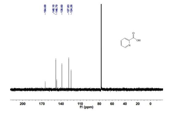 2-Picolinic acid(98-98-6) IR2