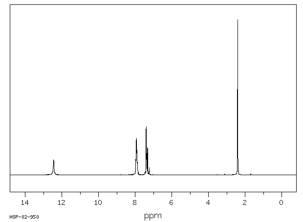m-Toluic acid(99-04-7) Raman