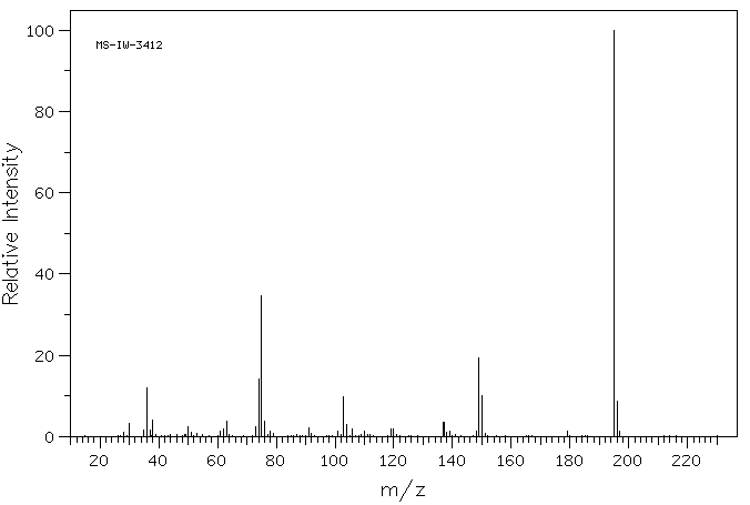 3,5-Dinitrobenzoyl chloride(99-33-2) IR2